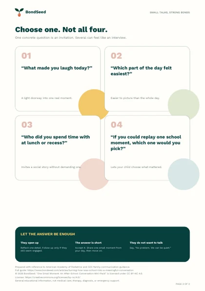Preview of four printable after-school conversation cards for ages 6–12